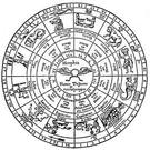 Meaning of mandala: Astrology Zodiac