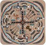 whirligngg
