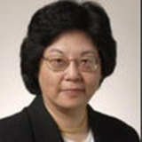 user portrait