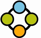 user portrait